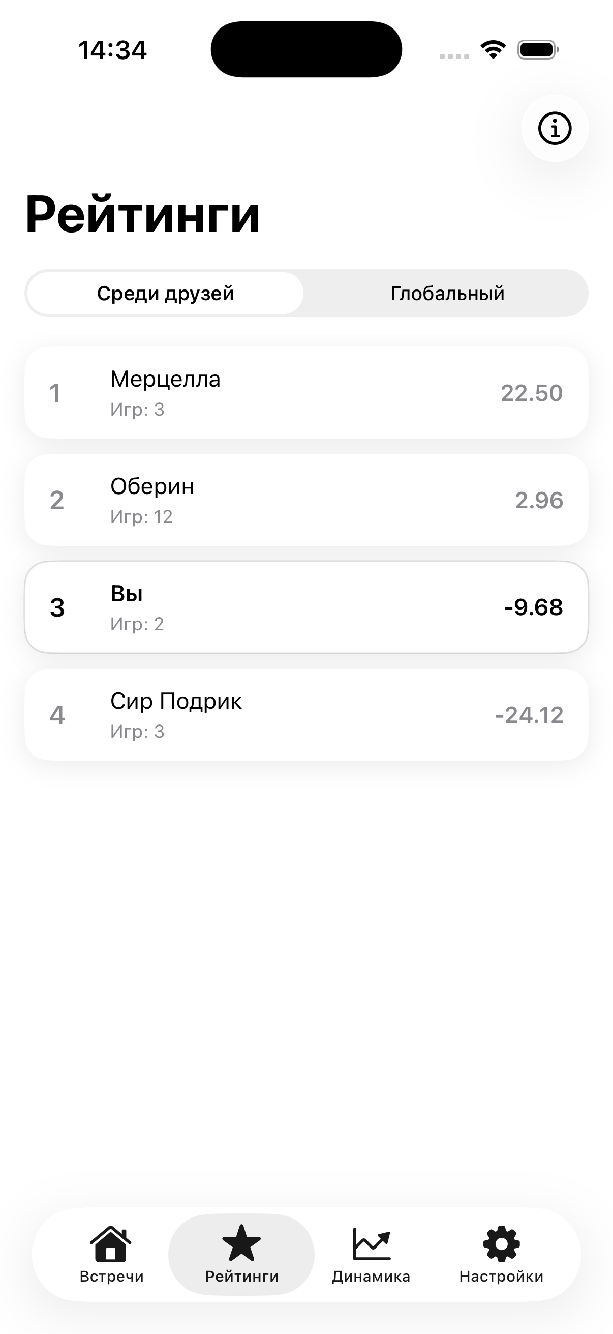 Скриншот: роль организатора — экран 20 из 23