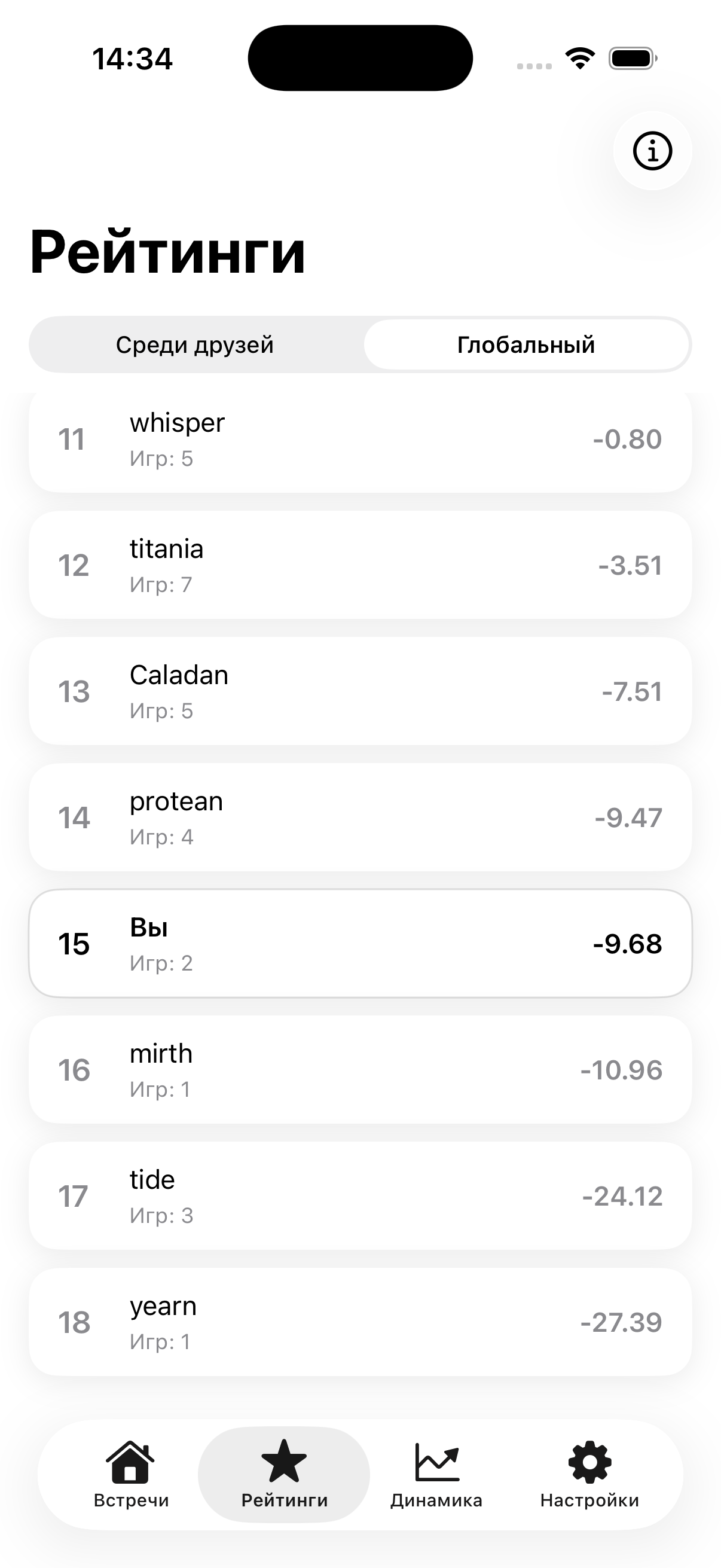 Скриншот: роль организатора — экран 21 из 23